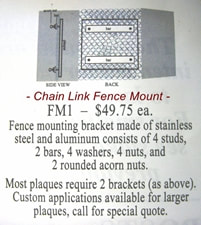 Catalog illustration, chain link fence mount hardware.